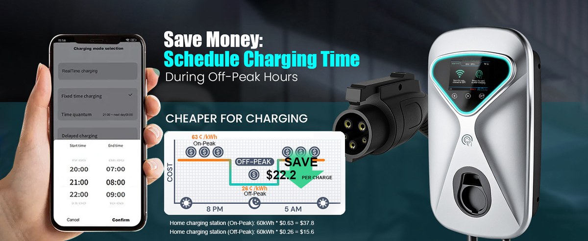 EV charging image related to What a 48 Amp Level 2 Charger Actually Means