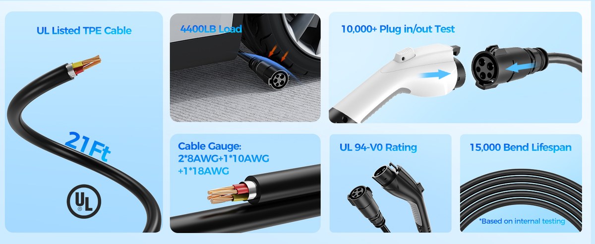 EV charging image related to Portable EV Charger Specs That Determine Extension-Cord Compatibility