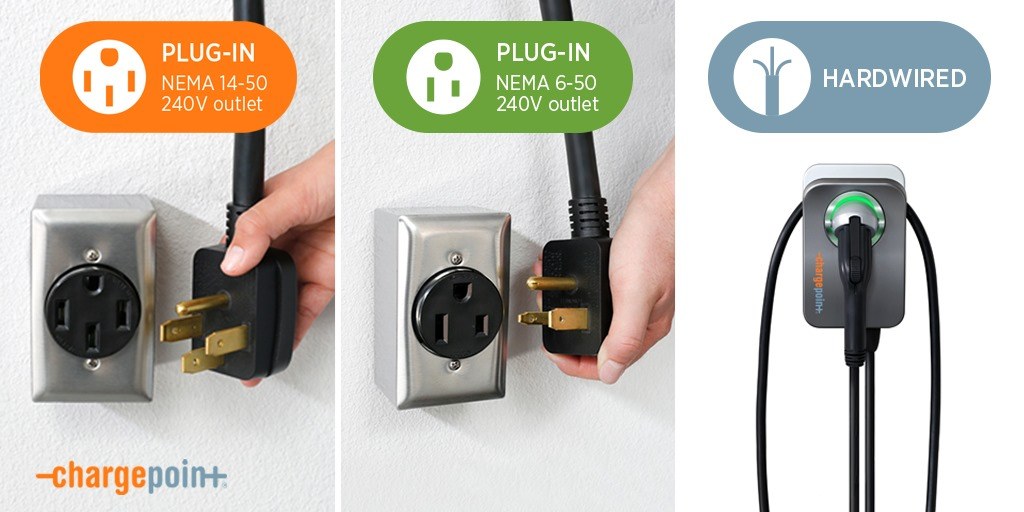 EV charging image related to Hardwired vs. Plug-In EV Chargers: GFCI and Circuit Differences