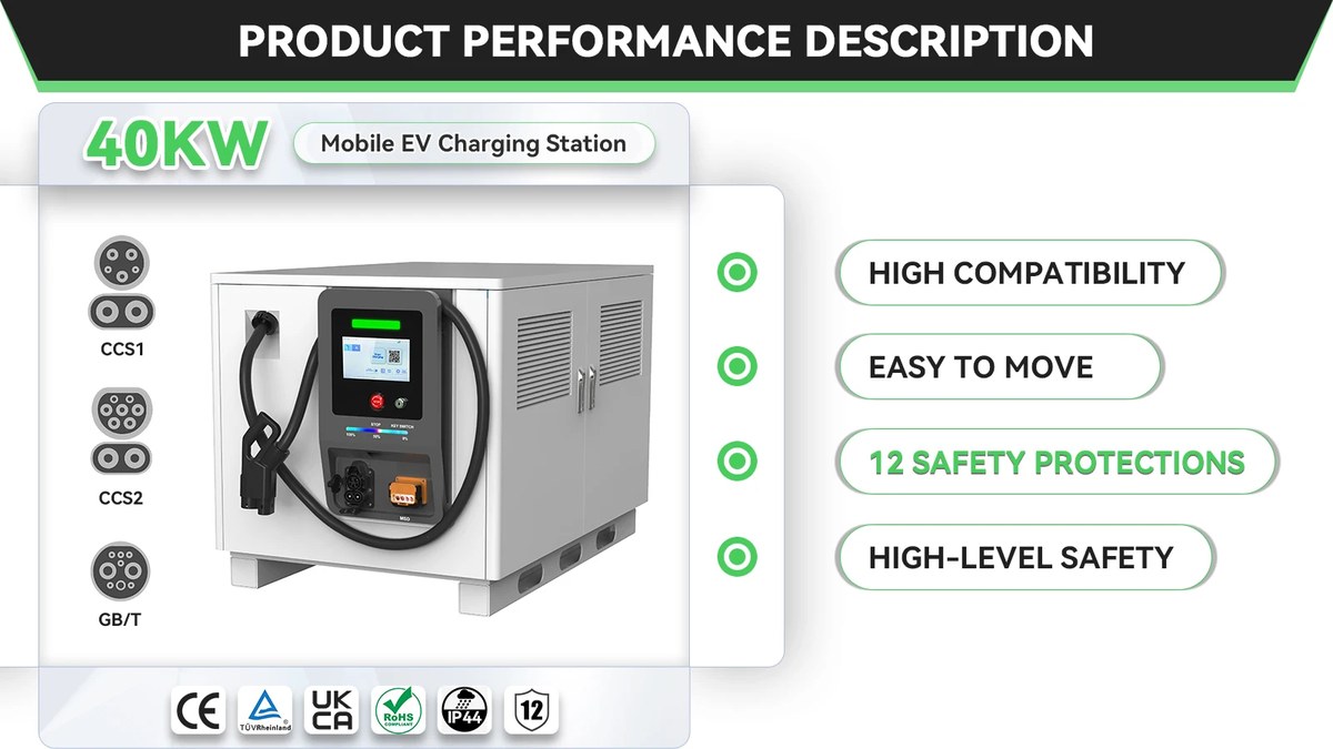 EV charging image related to How a Portable EV Charger Delivers Power: Connector, Onboard Charger, and Amperage Ceilings