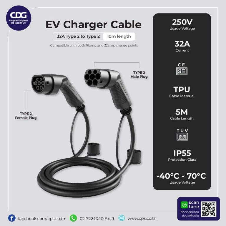 EV Charger Cable Length: How Long Should It Be?