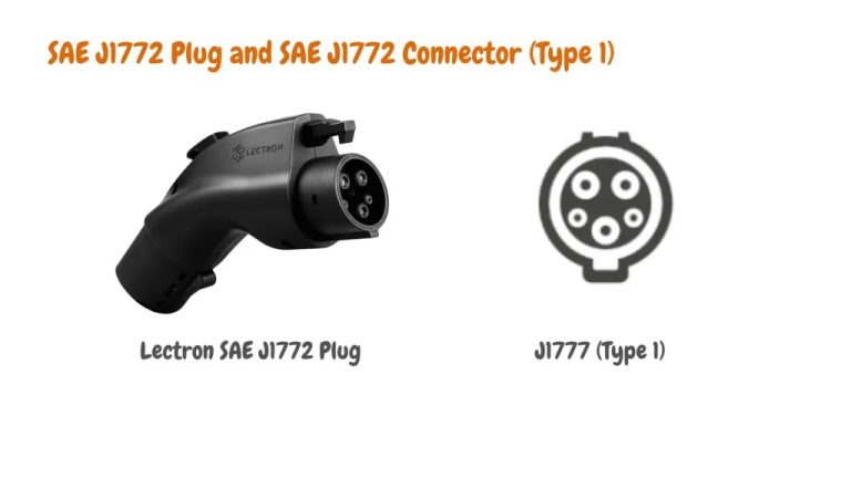 What Is J1772 Charging? AC EV Charging Explained