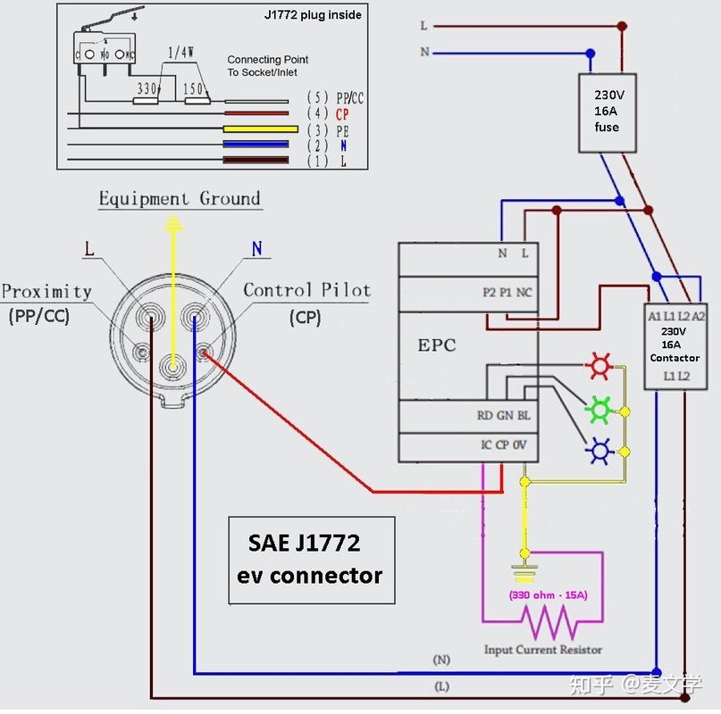 EV charging image related to How J1772 Charging Works: EVSE, Onboard Charger, and Losses